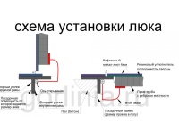 Контур-У 900*900