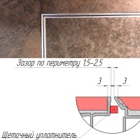 Техно под плитку противопожарный 600*1900п