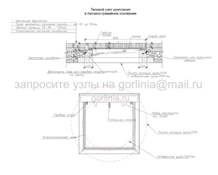Типовой узел крепления уличного люка под брусчатку Проспект на опалубку в песчано-гравийном основании