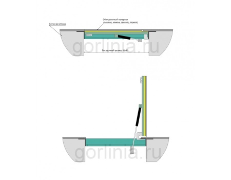 Люк в пол стелс-н 1000*2000п