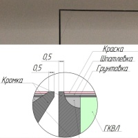 Техно под покраску 800*1700п